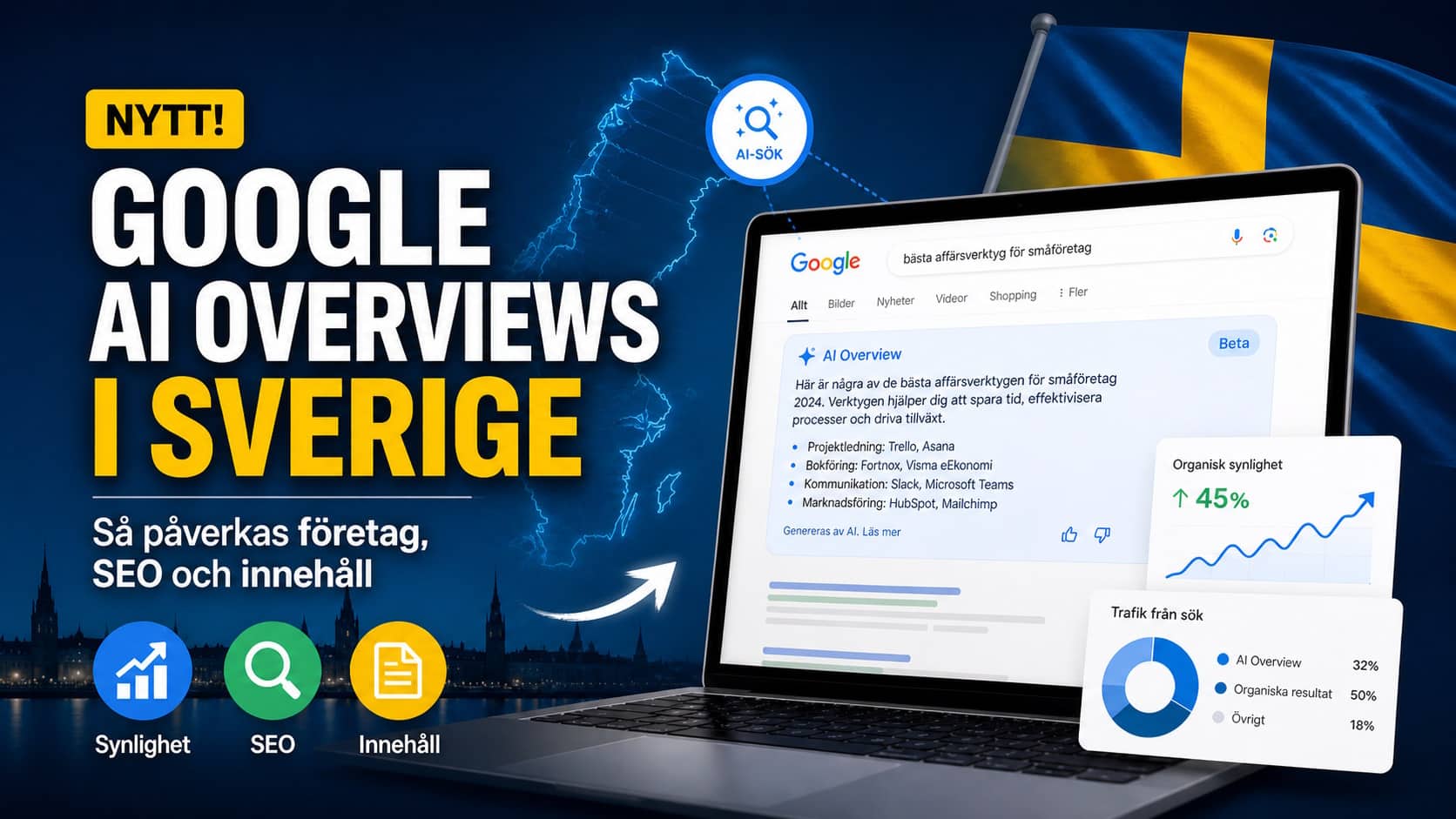 Google AI Overviews i Sverige: så påverkas företag, SEO och innehåll