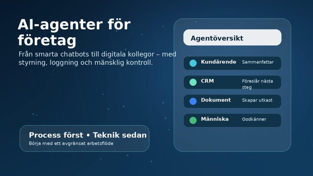 Mörkblå professionell illustration av AI-agentöversikt med mänsklig kontroll