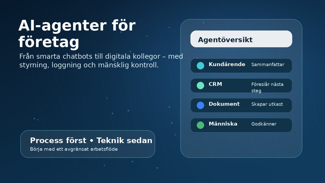 AI-agenter för företag 2026: från smarta chatbots till digitala kollegor