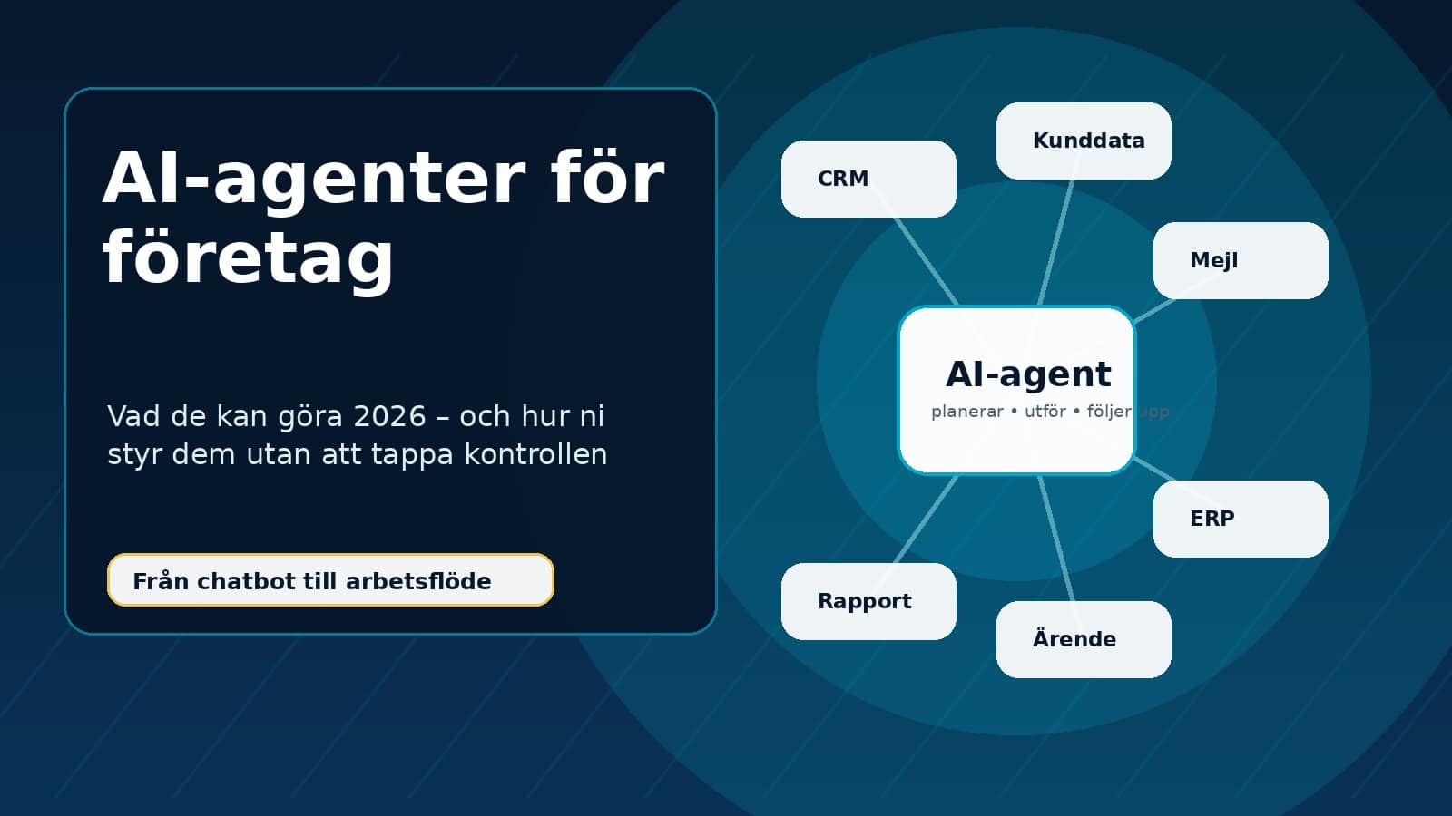 AI-agenter för företag – vad är det och vad kan de göra 2026?