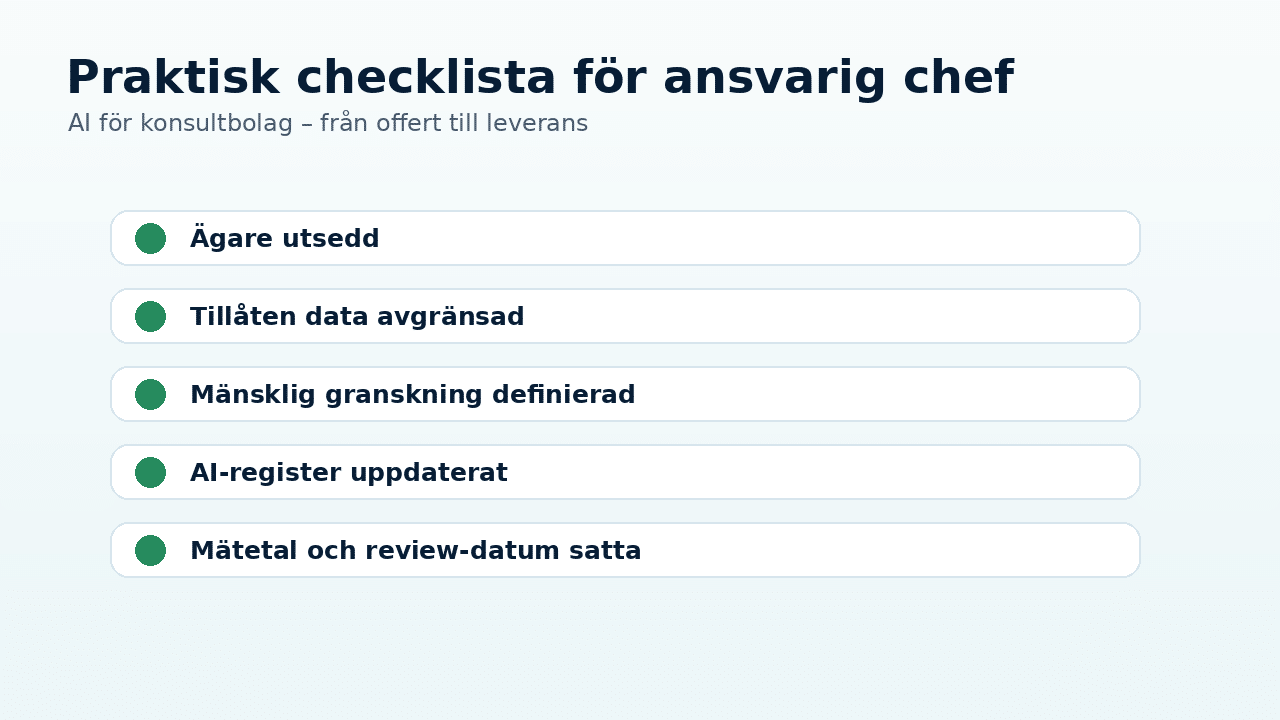 Grafik till artikeln om AI för konsultbolag – från offert till leverans som visar praktiskt arbetsflöde, risk och kontroll.