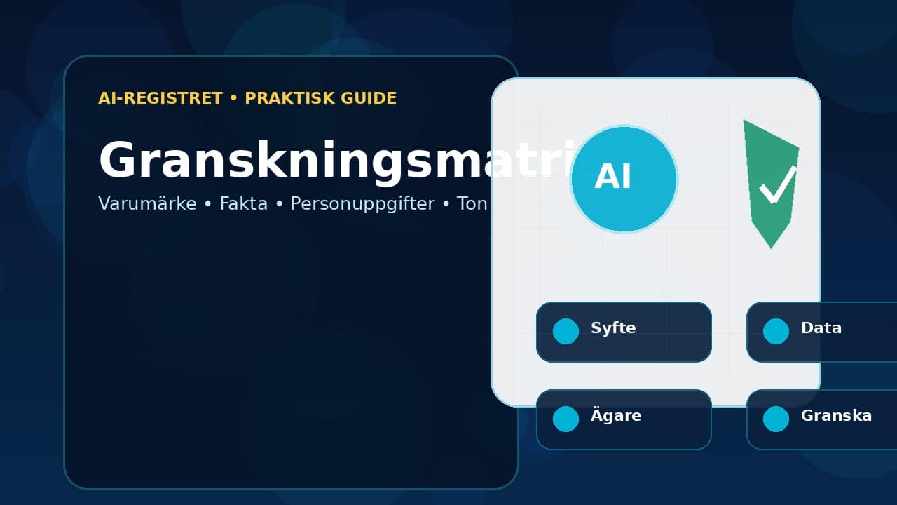 Grafik som visar granskningsmatris för Så skapar du innehåll till sociala medier med AI.