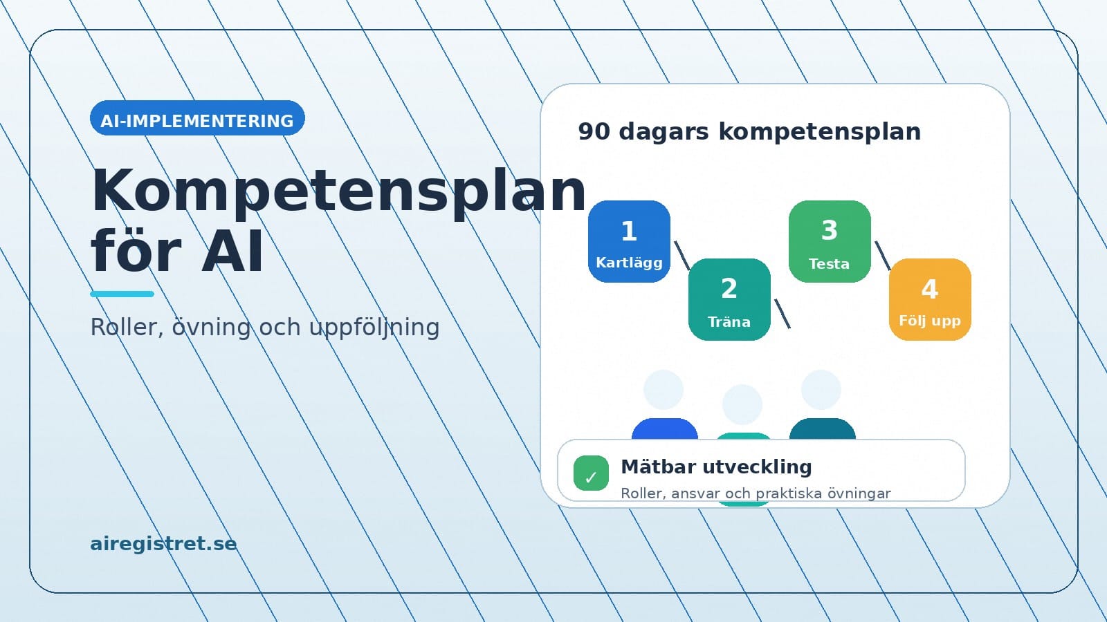 AI och kompetensutveckling: bygg en plan som håller