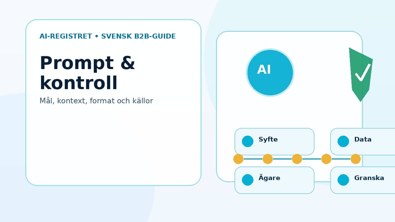 Grafik som visar prompt- och kontrollkort med mål, kontext, format och källor.