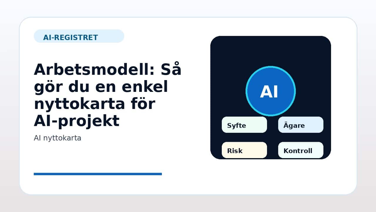 Grafik som visar arbetsmodell för Så gör du en enkel nyttokarta för AI-projekt i svenska företag.