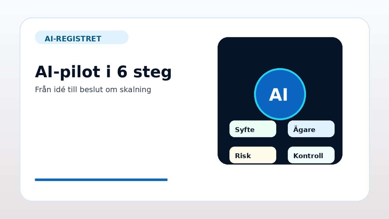 Grafik som visar ai-pilot i 6 steg för en AI-pilot i svenska företag.