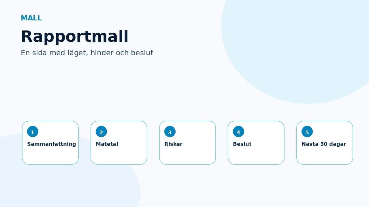 Grafik som visar en enkel mall för månadsrapportering av AI-progress till ledningen.