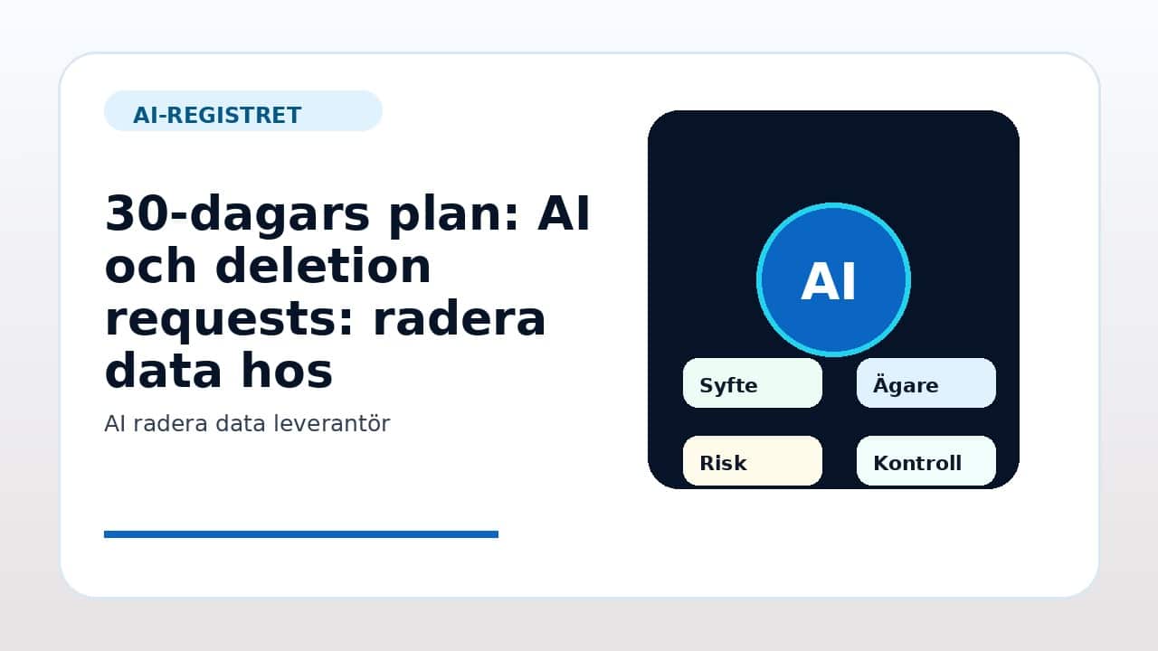 Grafik som visar 30-dagars plan för AI och deletion requests: radera data hos leverantör i svenska företag.