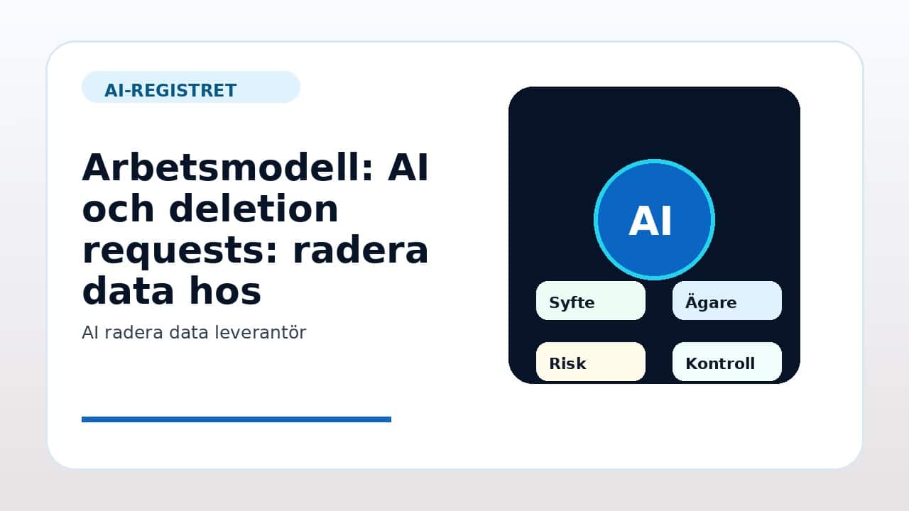 Grafik som visar arbetsmodell för AI och deletion requests: radera data hos leverantör i svenska företag.