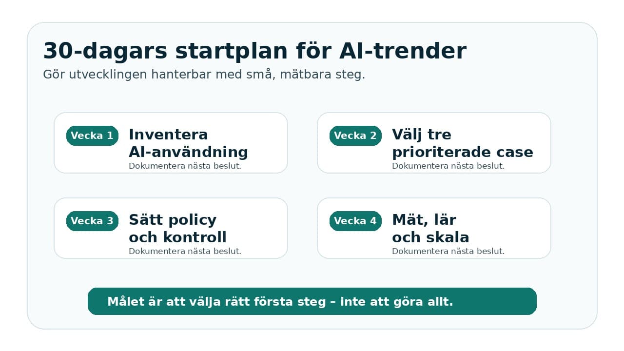 Praktisk 30-dagars startplan för att hantera AI-trender i organisationen.