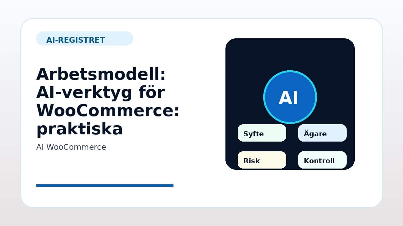 Grafik som visar arbetsmodell för AI-verktyg för WooCommerce: praktiska användningsområden i svenska företag.