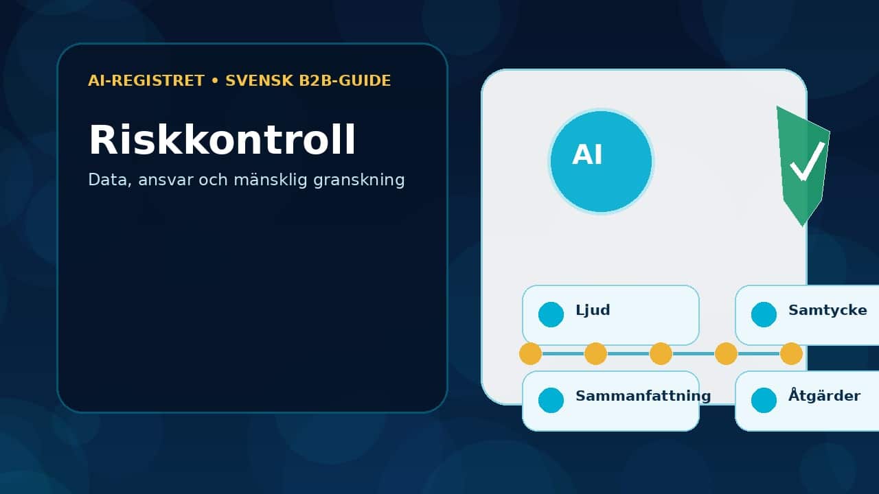 Grafik som visar riskkontroll för data, ansvar och mänsklig granskning.