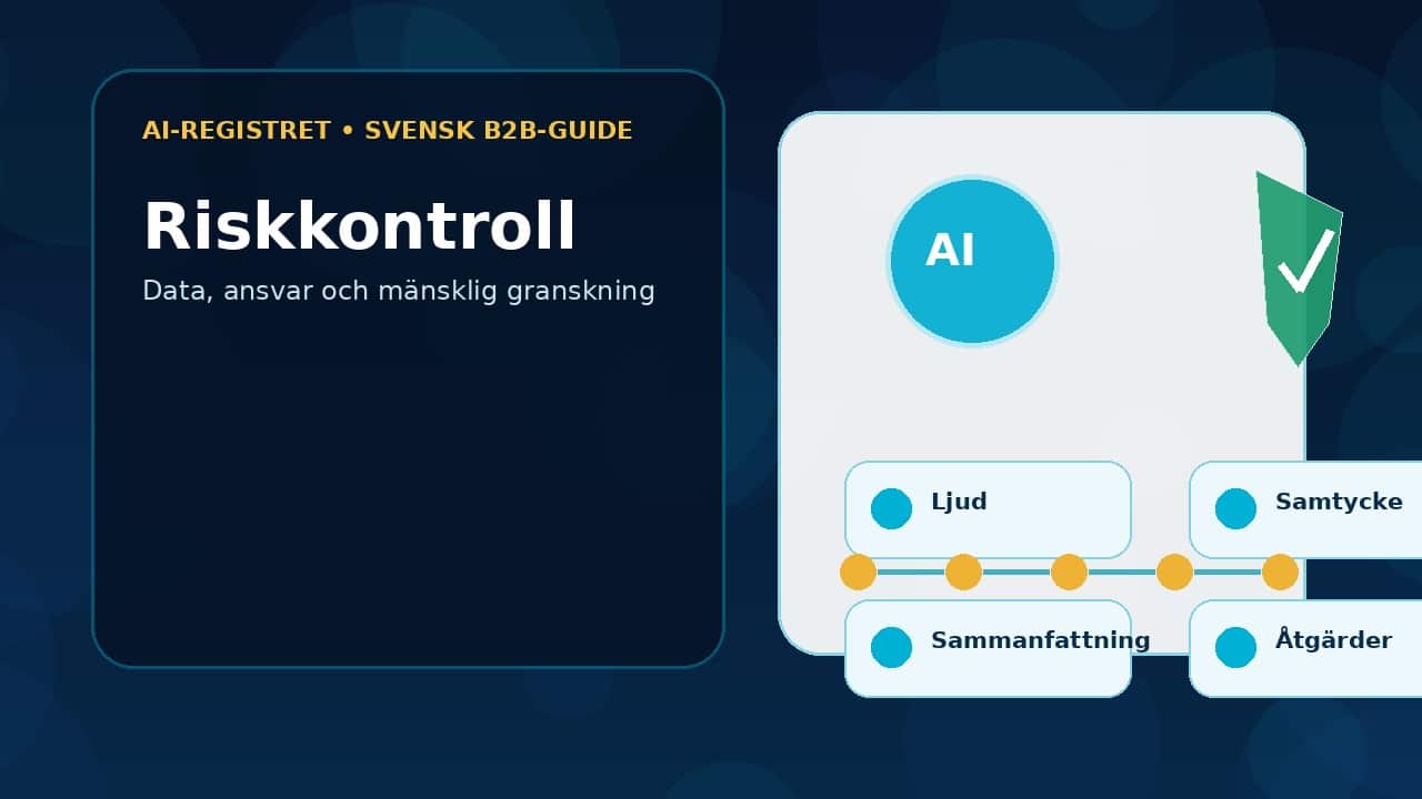 Grafik som visar riskkontroll för data, ansvar och mänsklig granskning.