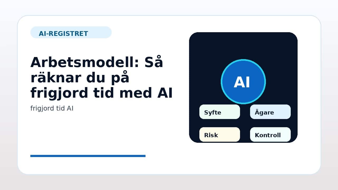 Grafik som visar arbetsmodell för Så räknar du på frigjord tid med AI i svenska företag.