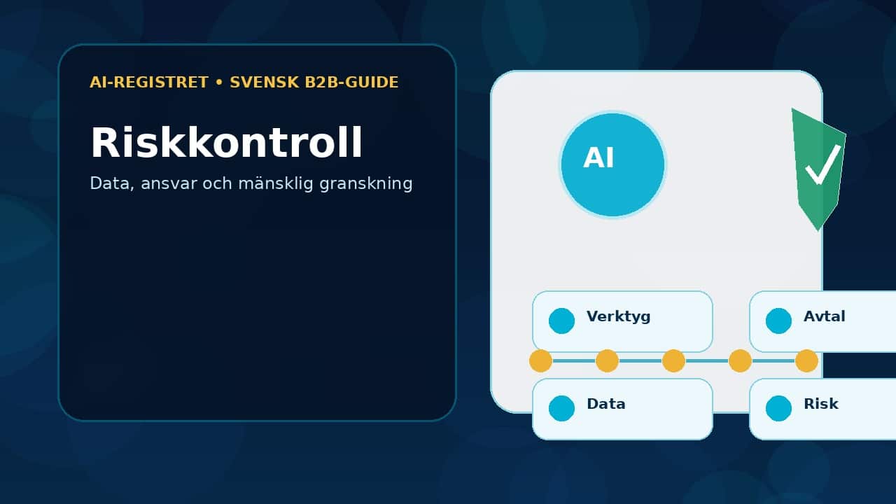 Grafik som visar riskkontroll för data, ansvar och mänsklig granskning.