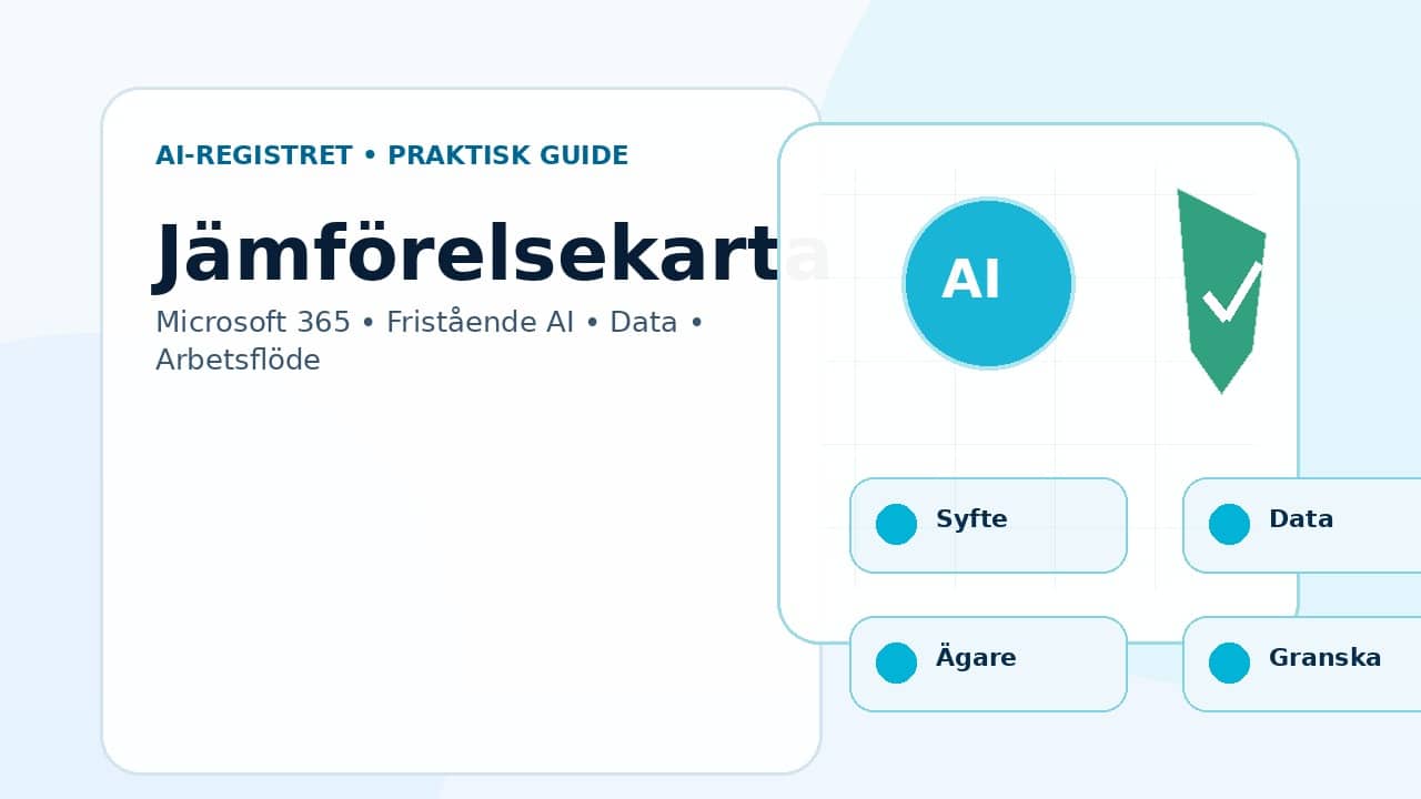 Grafik som visar jämförelsekarta för Microsoft Copilot vs ChatGPT – praktisk jämförelse för svenska företag.