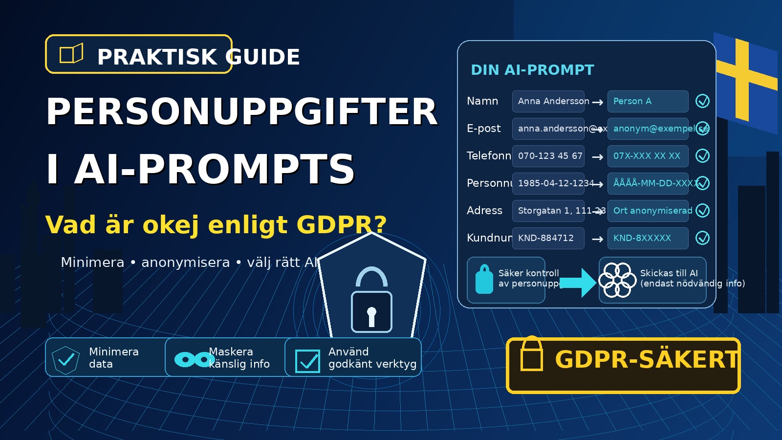 Personuppgifter i AI-prompts – vad är okej enligt GDPR?