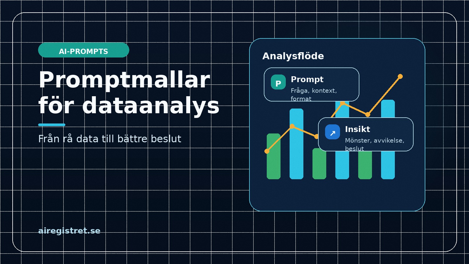 Promptmallar för dataanalys i ChatGPT och Claude