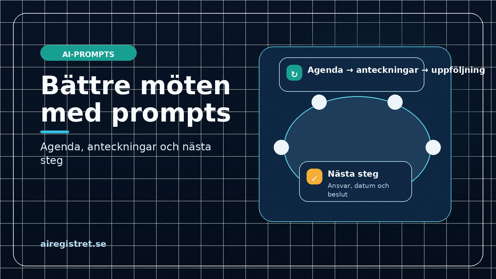 Promptmallar för möten – agenda, anteckningar och uppföljning