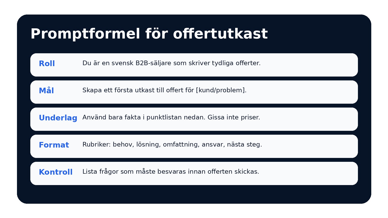 Promptformel för offertutkast med AI
