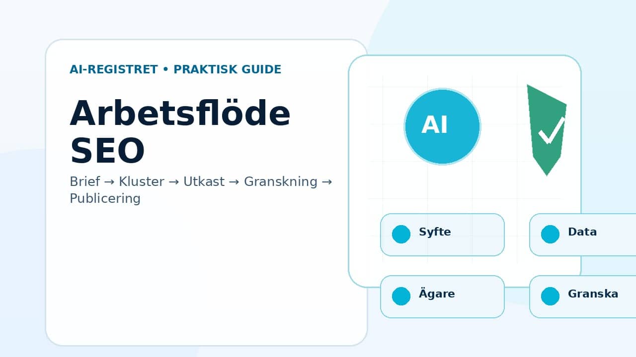 Grafik som visar arbetsflöde seo för Så använder du AI för SEO – nyckelord, innehåll och teknisk analys.