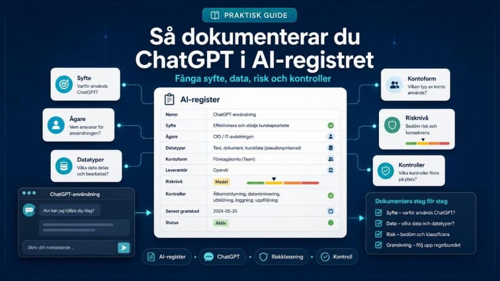Så dokumenterar du ChatGPT i AI-registret – syfte, data, risk och kontroller