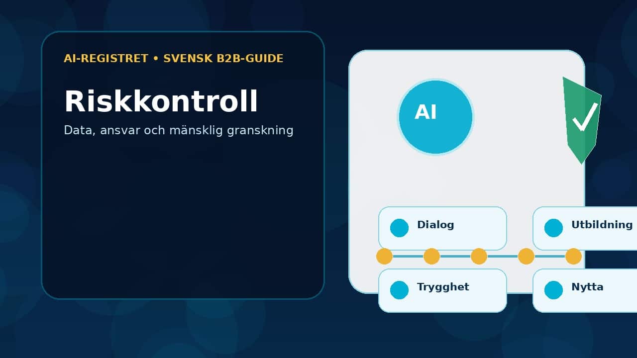 Grafik som visar riskkontroll för data, ansvar och mänsklig granskning.