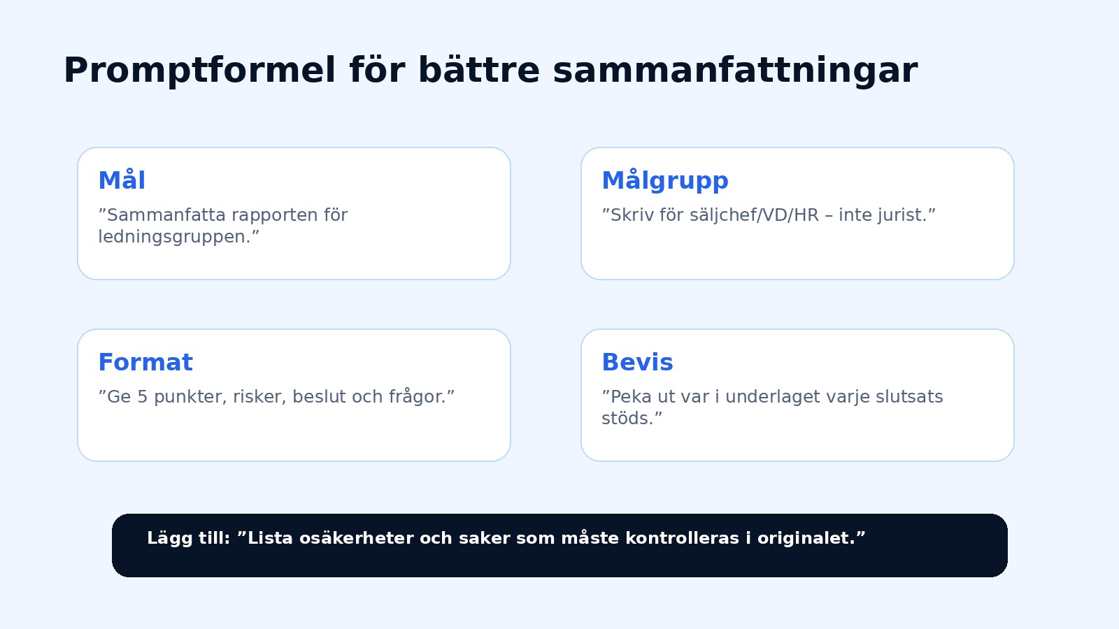 Infografik med promptformel för att sammanfatta dokument med AI