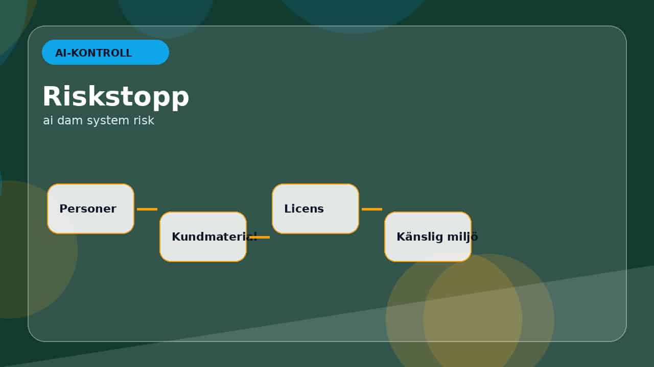 Grafik som visar bilddata som kräver stopp för AI och DAM-system: bildtexter, metadata och sök.