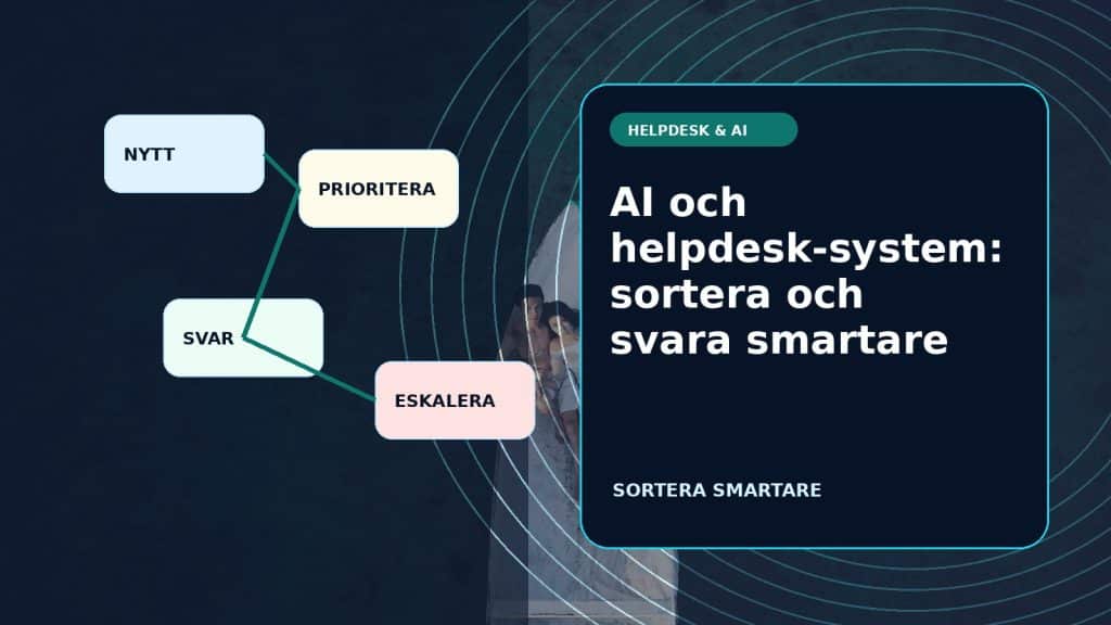 Illustration till artikeln AI och helpdesk-system: sortera och svara smartare, med helpdesk triage board with tickets sorted by urgency, category and human review.