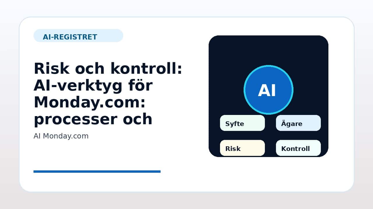 Grafik som visar risk och kontroll för AI-verktyg för Monday.com: processer och uppföljning i svenska företag.