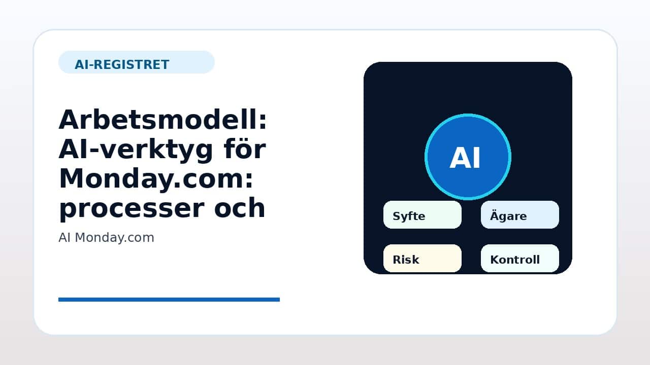 Grafik som visar arbetsmodell för AI-verktyg för Monday.com: processer och uppföljning i svenska företag.