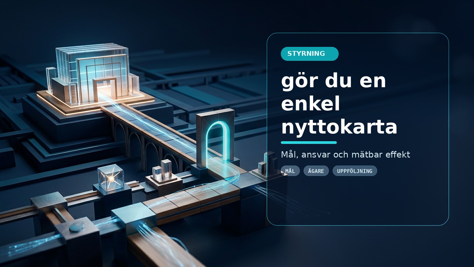 Så gör du en enkel nyttokarta för AI-projekt