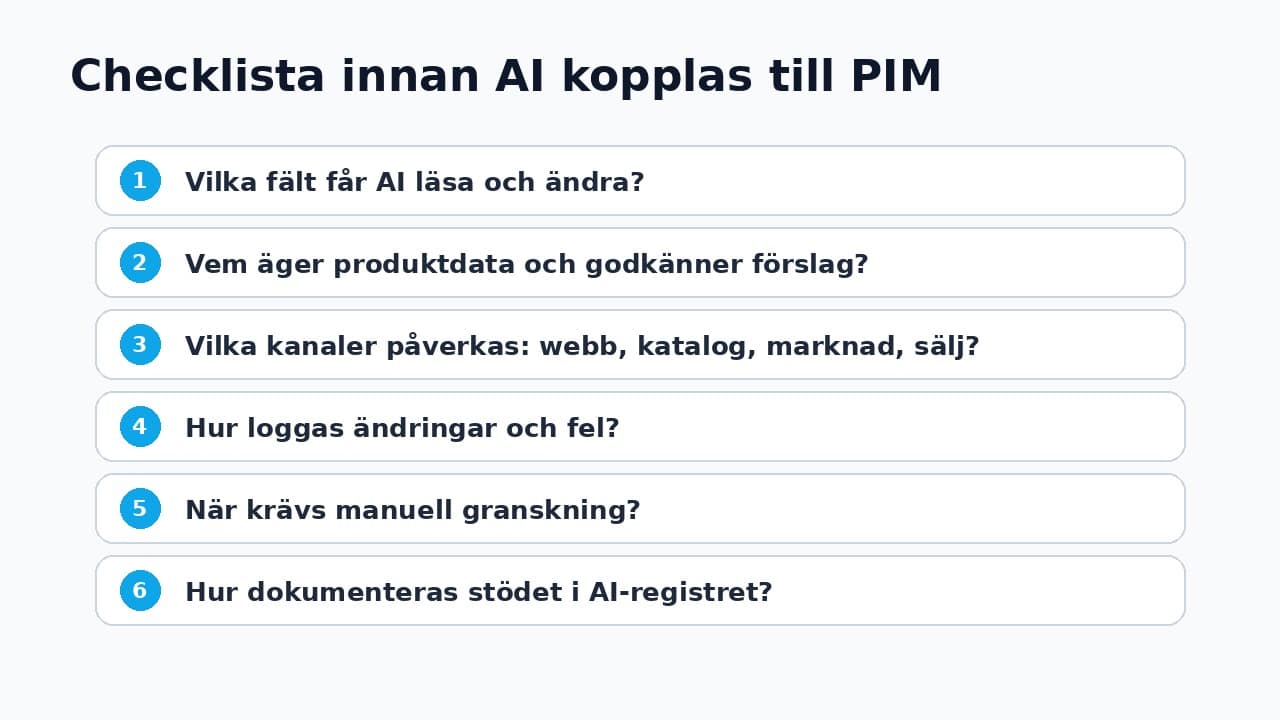 Grafik som visar en checklista innan AI kopplas till PIM-system.