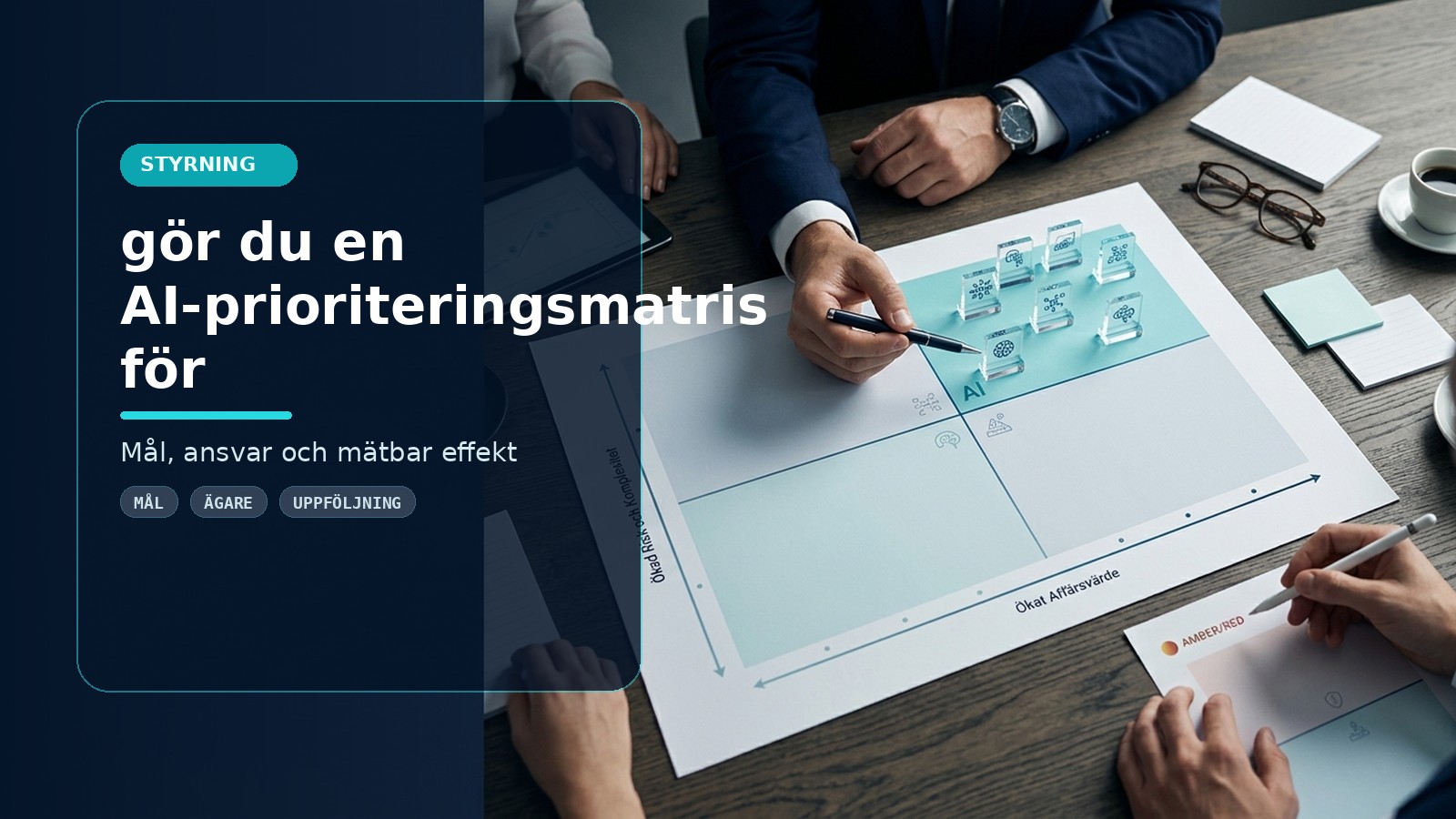Så gör du en AI-prioriteringsmatris för nya idéer