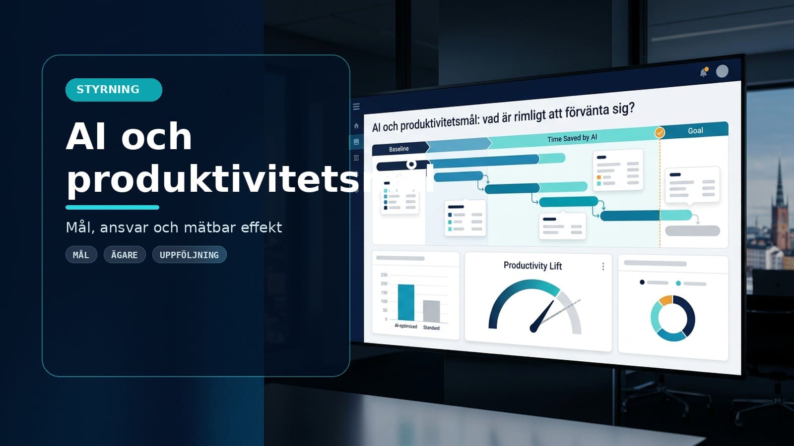 AI och produktivitetsmål: vad är rimligt att förvänta sig?