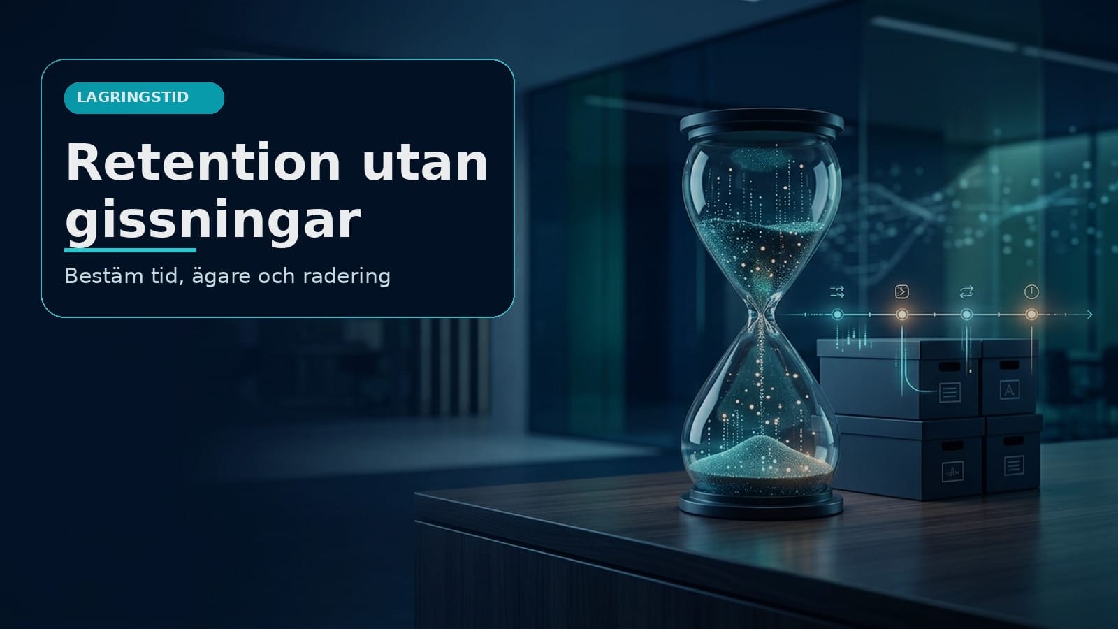 AI och retention: hur länge sparas data?