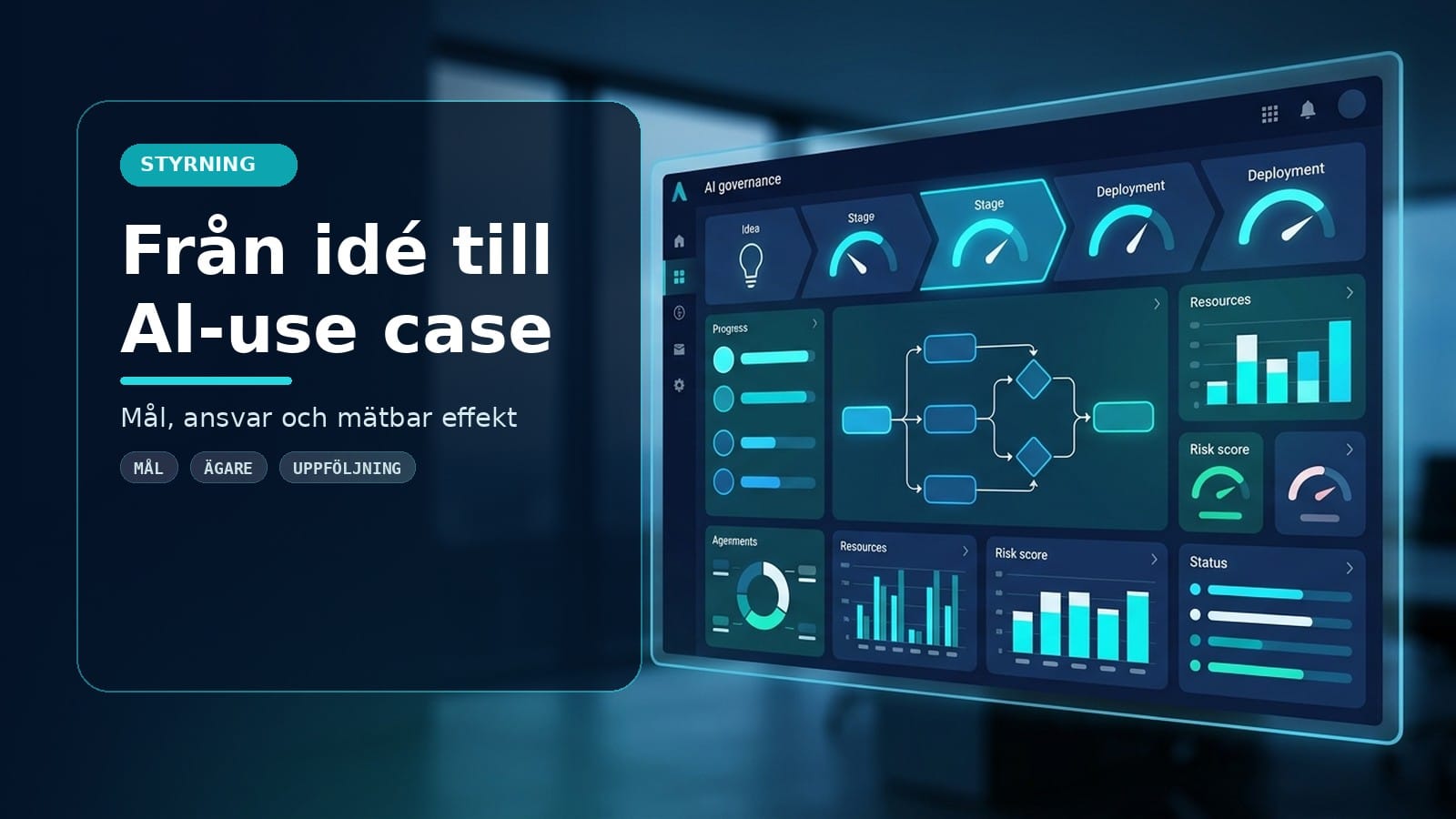 Från idé till AI-use case: enkel process för företag