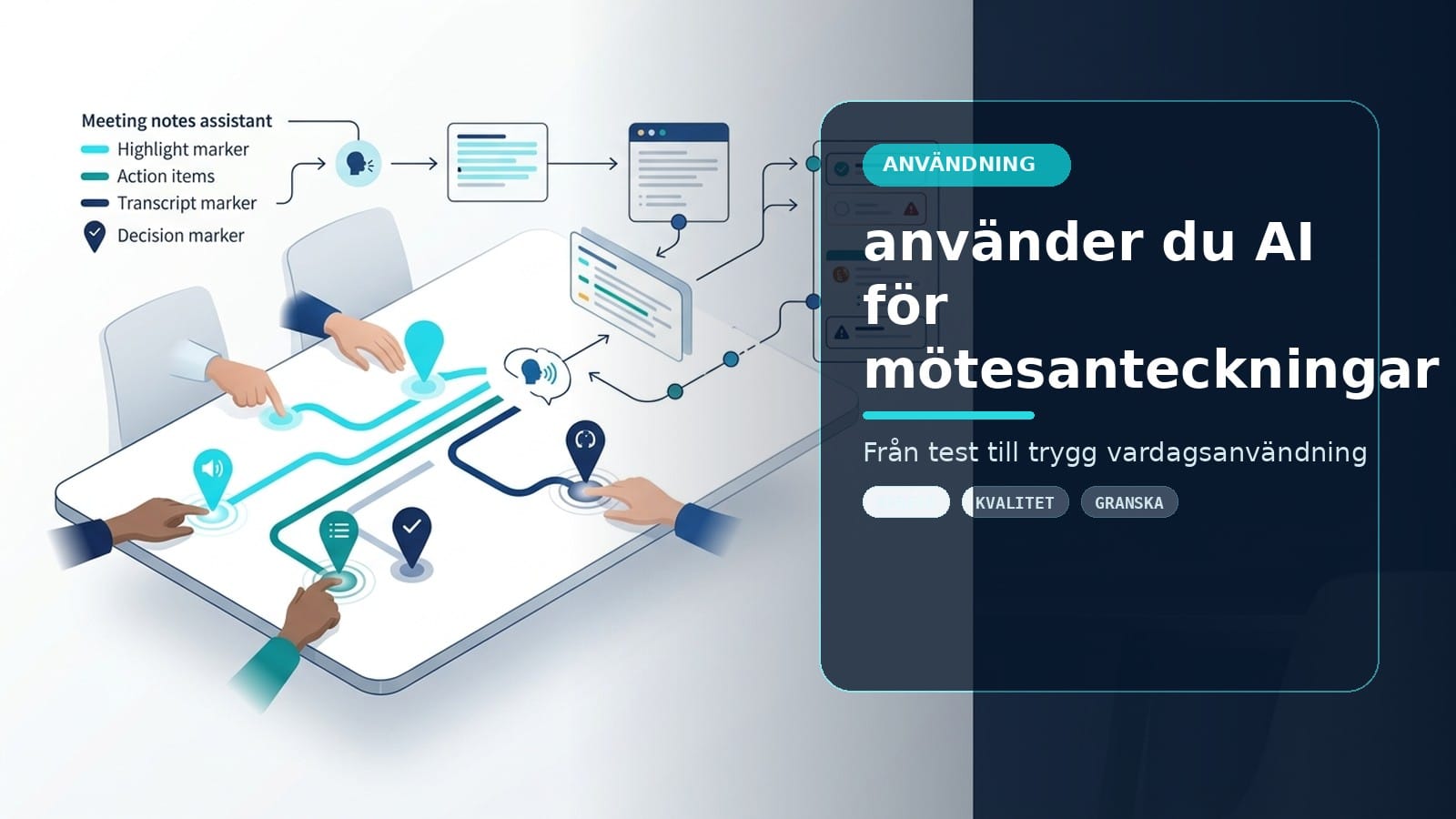 Så använder du AI för mötesanteckningar och uppföljning